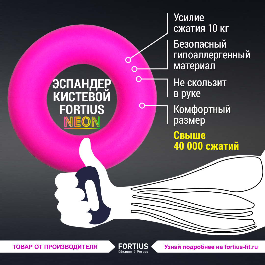 картинка Эспандер кистевой "Fortius NEON" 10 кг (розовый) от бренда Fortius